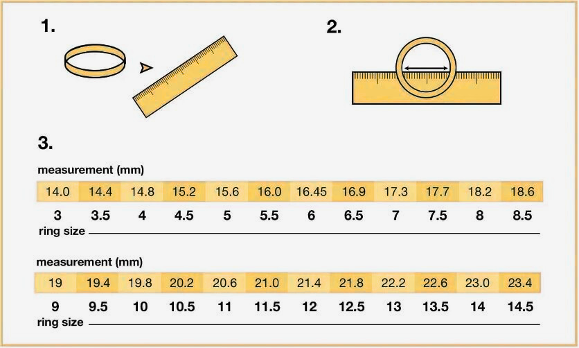 قياس القطر الداخلي لخاتم موجود